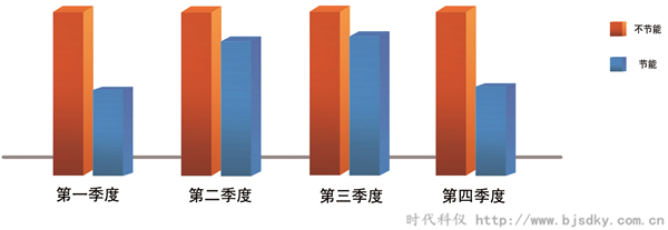 循環水智能控制系統6.png 循環水智能控制系統6.png