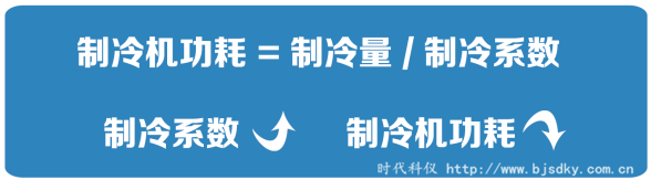 制冷壓縮機節(jié)電王4.png 制冷壓縮機節(jié)電王4.png