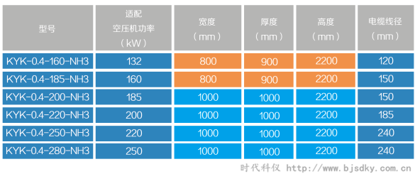 制冷壓縮機節(jié)電王6.png 制冷壓縮機節(jié)電王6.png