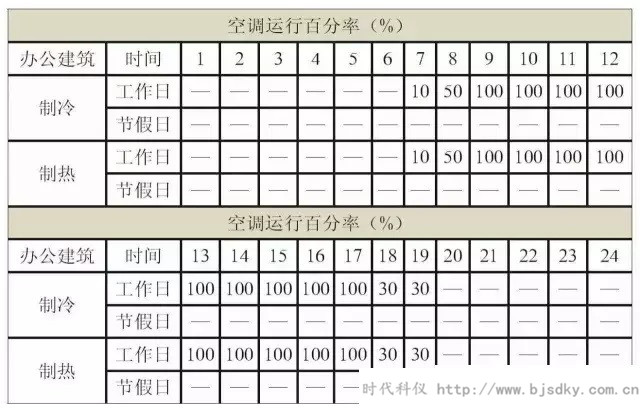 河北建筑節(jié)能-時代科儀6.jpg 河北建筑節(jié)能-時代科儀6.jpg