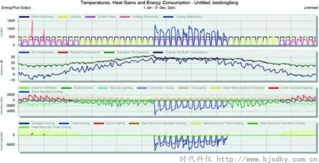 河北建筑節(jié)能-時代科儀7.jpg 河北建筑節(jié)能-時代科儀7.jpg