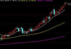 驚現節能環保龍頭股 節能環保版塊的股票有哪些?